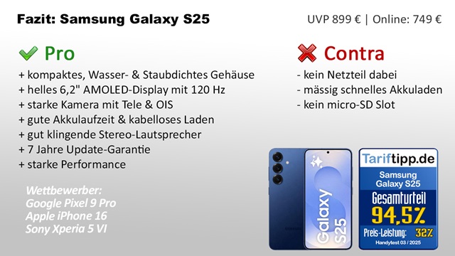 Fazit zum S25